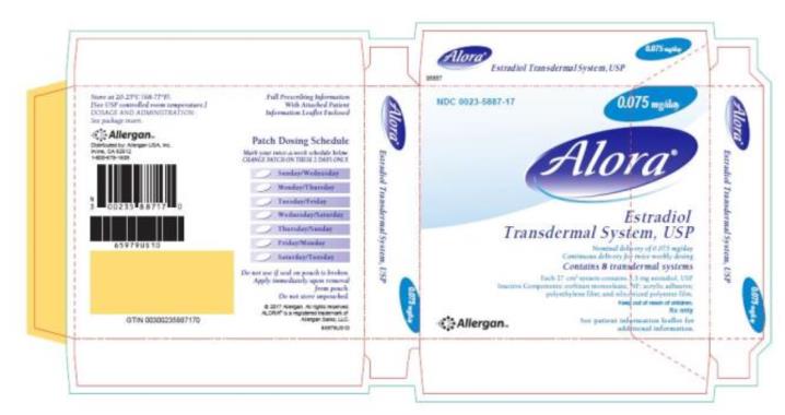 Alora® Estradiol Transdermal System, USP
NDC 0023-5887-17
Carton of 8 systems 0.075 mg/day
