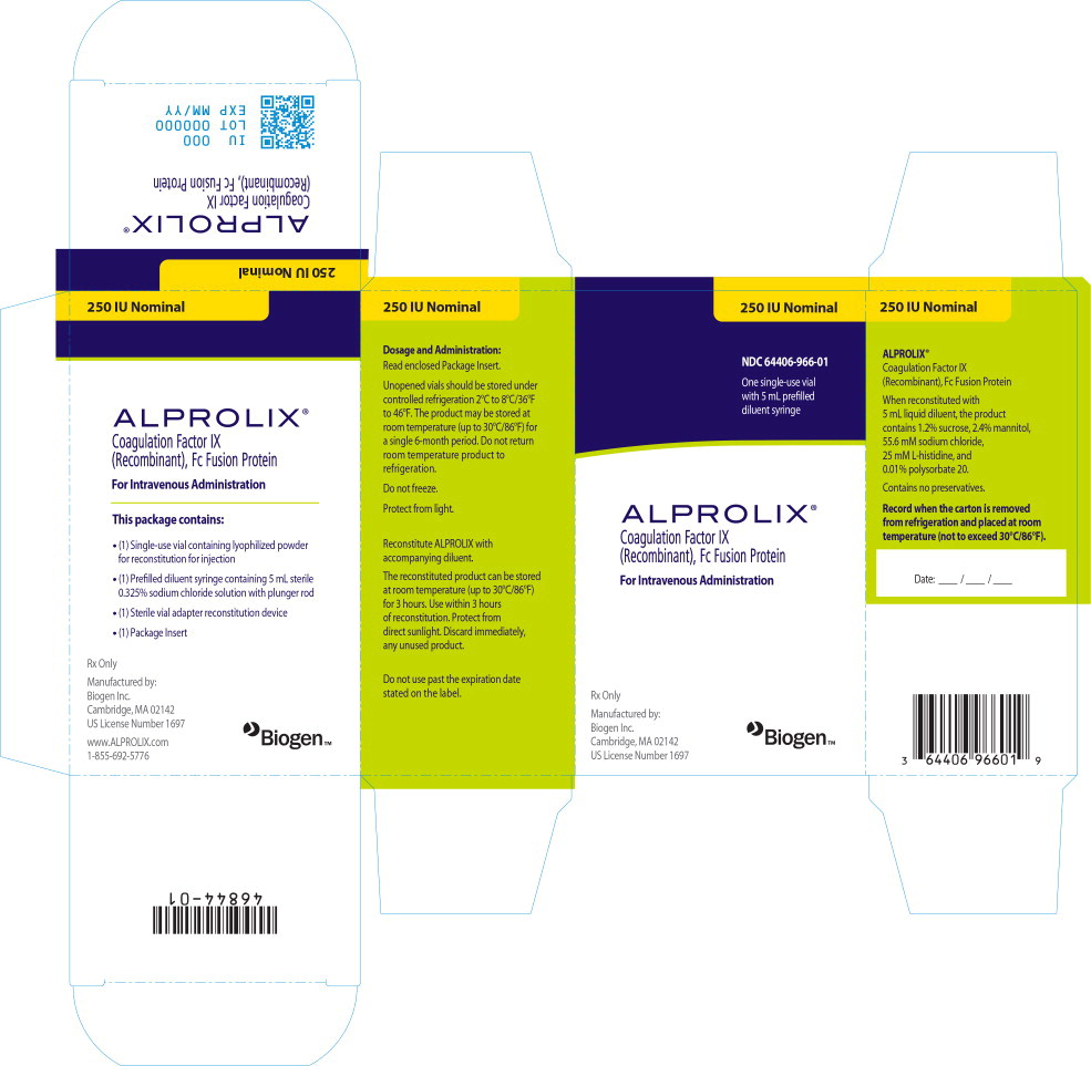Principal Display Panel - 250 IU Nominal Carton Label
