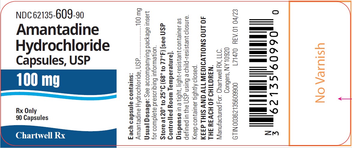 Amantadine Hydrochloride Capsules, USP 100 mg Bottle Label