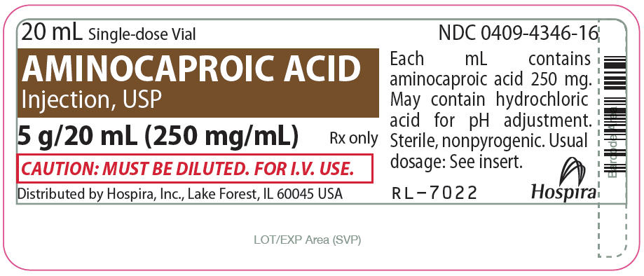 PRINCIPAL DISPLAY PANEL - 5 g/20 mL Vial Label