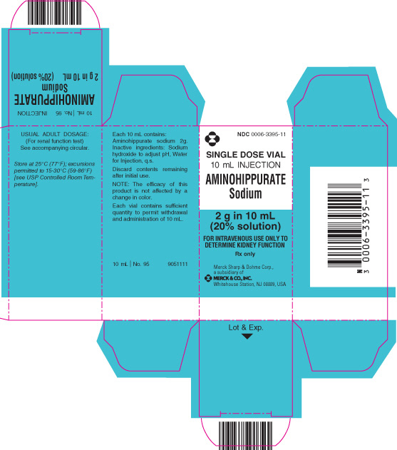 PRINCIPAL DISPLAY PANEL - Carton - 10 mL Single Dose Vial
