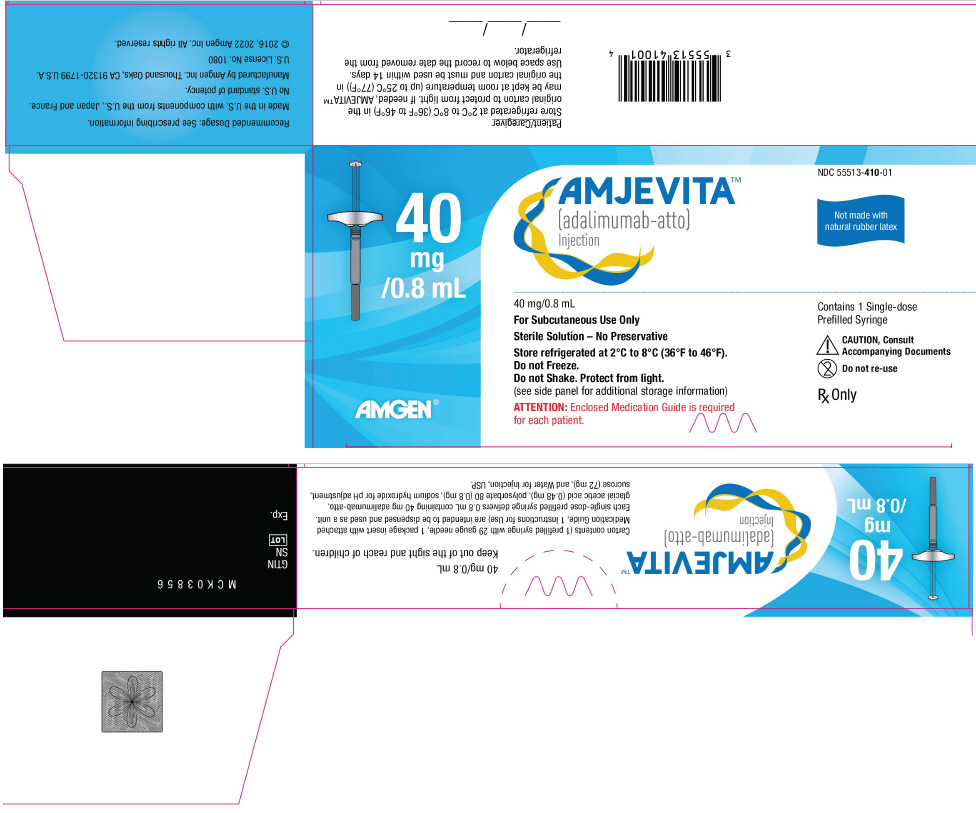 PRINCIPAL DISPLAY PANEL - 40 mg Syringe Carton