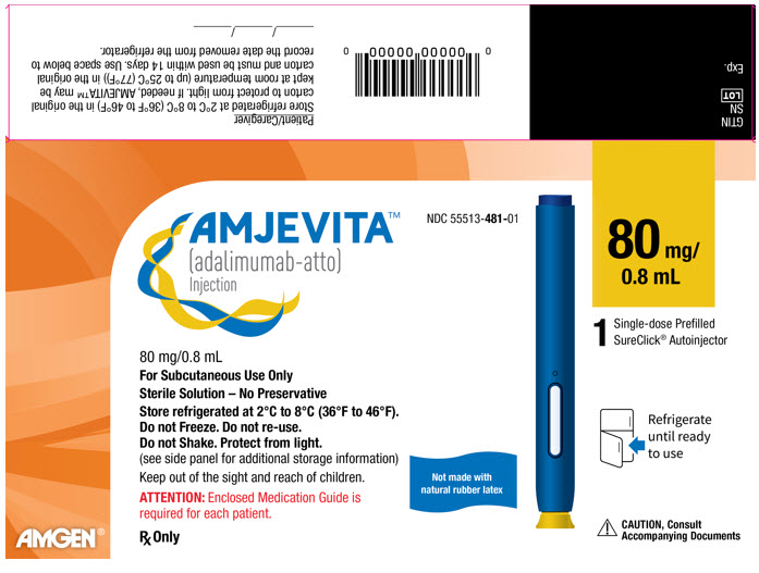 PRINCIPAL DISPLAY PANEL - 80 mg Autoinjector Carton