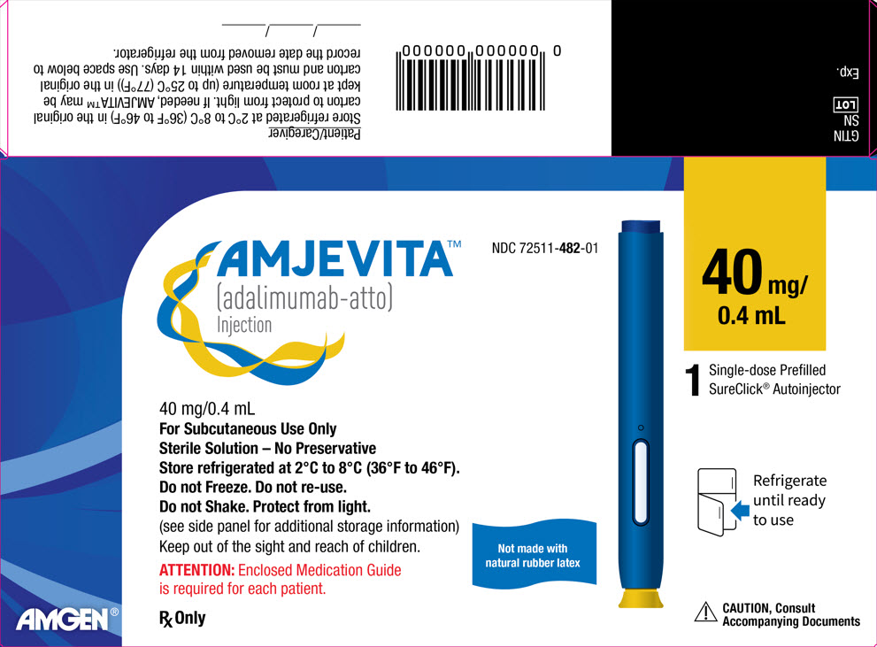 PRINCIPAL DISPLAY PANEL - 40 mg/0.4 mL Autoinjector Carton
