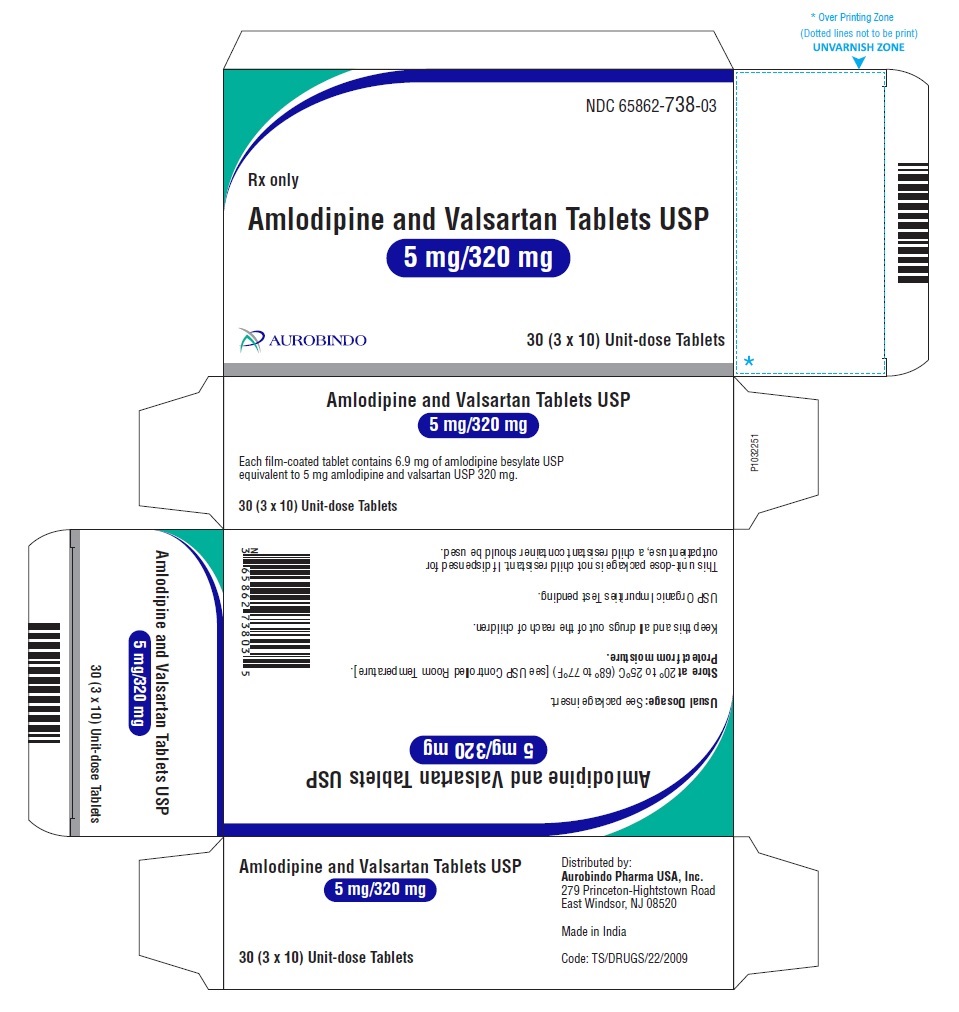 PACKAGE LABEL-PRINCIPAL DISPLAY PANEL - 5 mg/320 mg Blister Carton (3 x 10 Unit-dose)