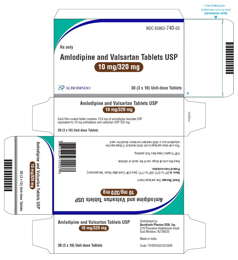 PACKAGE LABEL-PRINCIPAL DISPLAY PANEL - 10 mg/320 mg Blister Carton (3 x 10 Unit-dose)