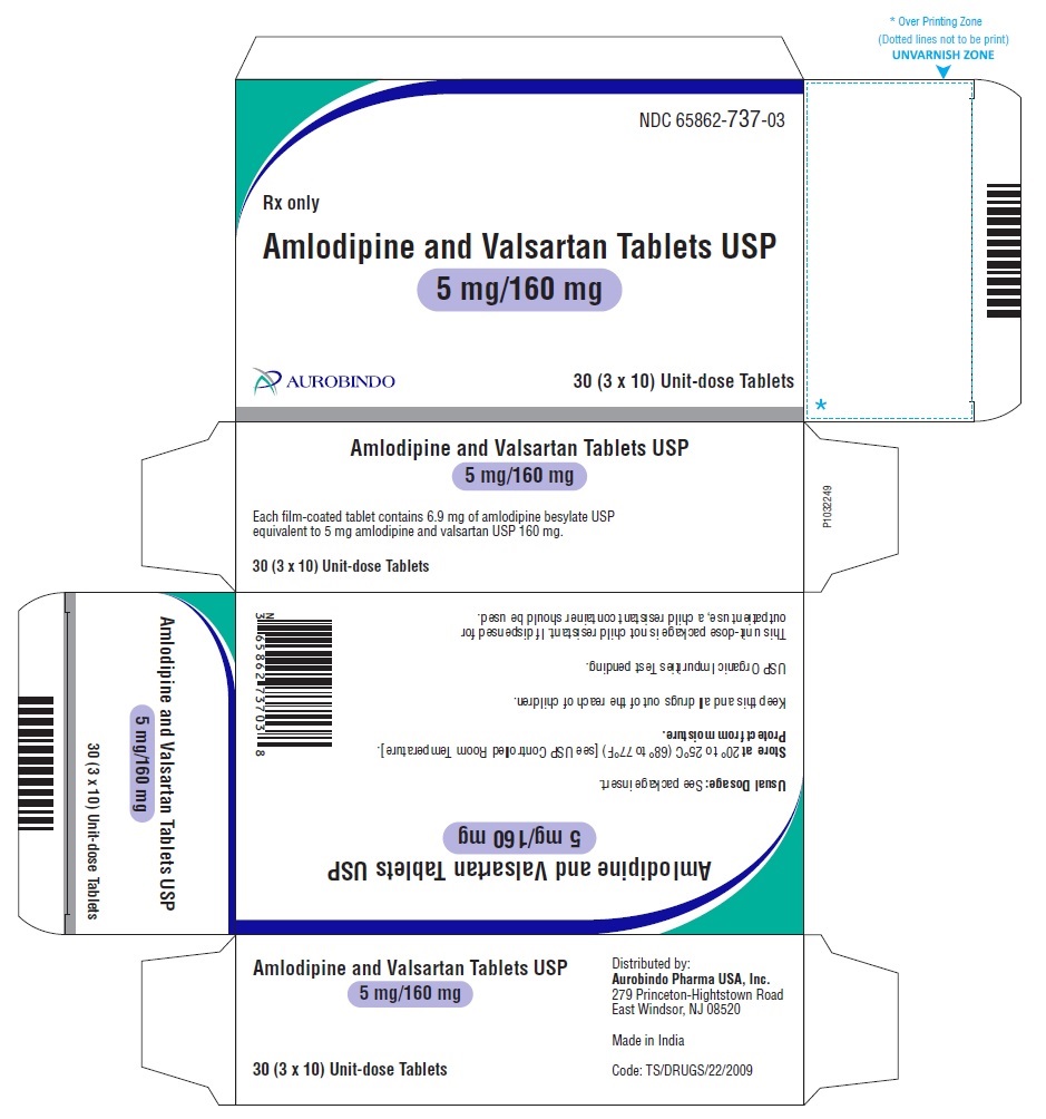 PACKAGE LABEL-PRINCIPAL DISPLAY PANEL - 5 mg/160 mg Blister Carton (3 x 10 Unit-dose)