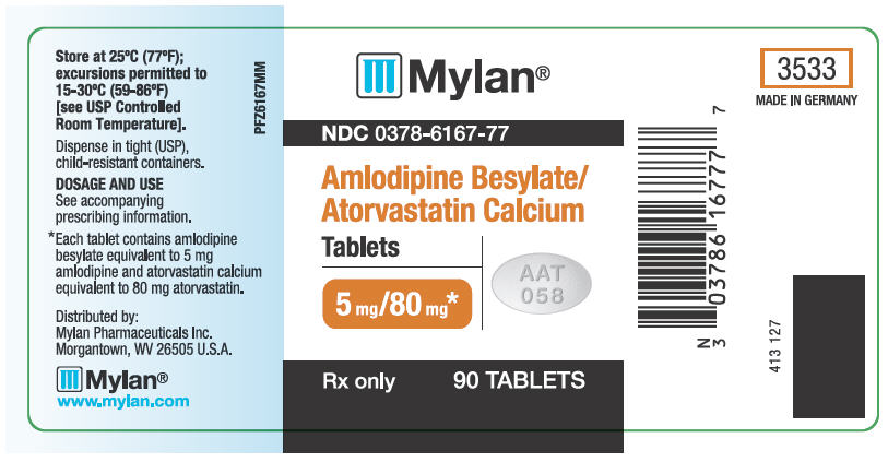 PRINCIPAL DISPLAY PANEL - 5 mg/80 mg Tablet Label