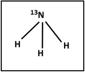 Description of NH3 molecule