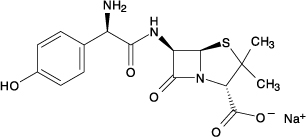 amoxicillin-sodium-chemical-structure