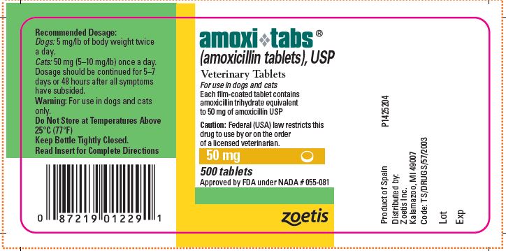 50 mg Tablet Bottle Label