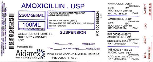 Amoxicillin 250mg-5ml Susp. 100ml