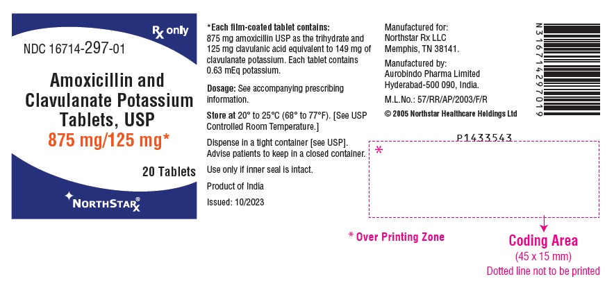 PACKAGE LABEL-PRINCIPAL DISPLAY PANEL - 875 mg/125 mg (20 Tablet Bottle)