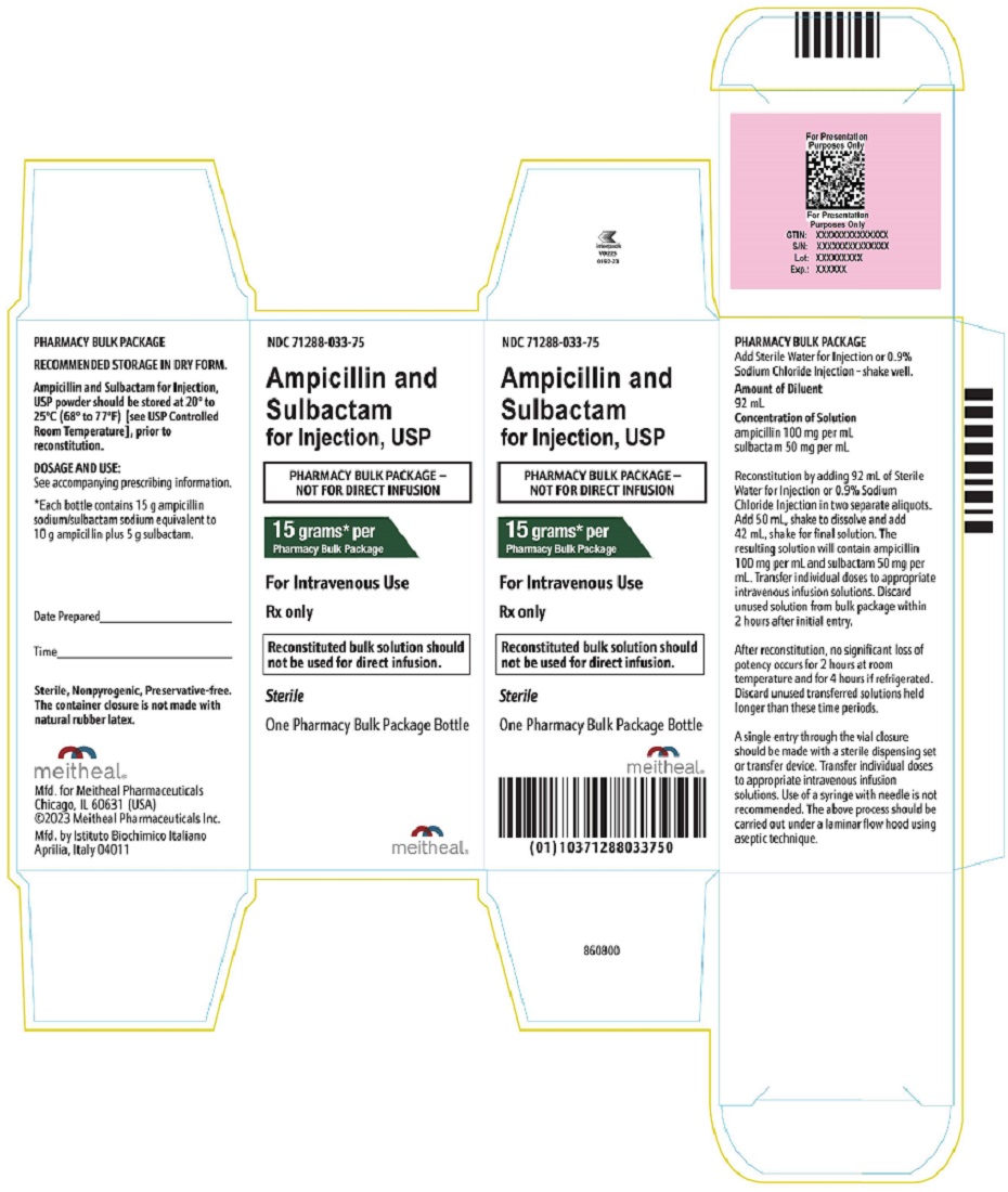 Principal Display Panel – Ampicillin and Sulbactam for Injection, USP 15 gram Carton