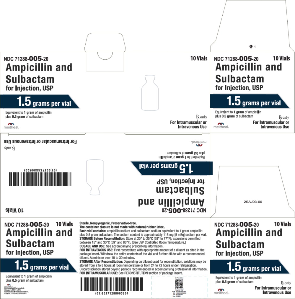 Principal Display Panel - Ampicillin and Sulbactam for Injection, USP 1.5 gram Carton