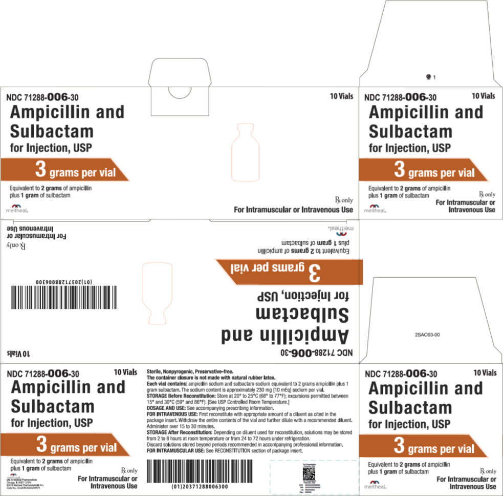 Principal Display Panel – Ampicillin and Sulbactam for Injection, USP 3 gram Carton
