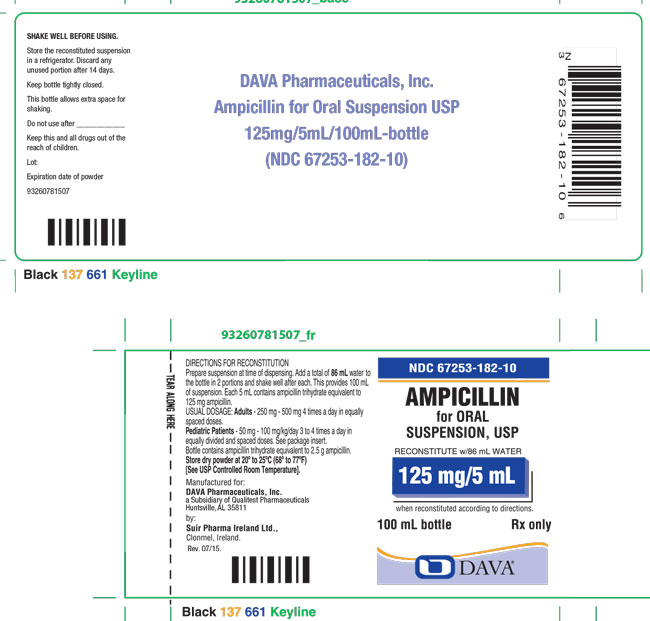 This is an image of Ampicillin or Oral Suspension, USP 125 mg/ 5 mL 100 mL Label.