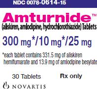 PRINCIPAL DISPLAY PANEL
Package Label – 300 mg* / 10 mg* / 25 mg
Rx Only		NDC 0078-0614-15
Amturnide™ 
(aliskiren, amlodipine, hydrochlorothiazide) Tablets
300 mg* / 10 mg* / 25 mg
*each tablet contains 331.5 mg of aliskiren hemifumarate and 13.9 mg of amlodipine besylate
30 Tablets