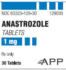 Anastrozole Tablet 1 mg Container Label