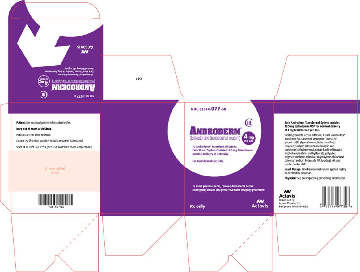 PRINCIPAL DISPLAY PANEL
Androderm (testosterone transdermal system) CIII
NDC 52544-077-30
Carton x 30 systems, 4 mg/day
