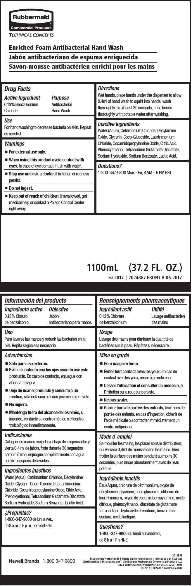 PRINCIPAL DISPLAY PANEL - 1100 mL Bag Label