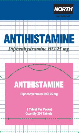 antihistamine label
