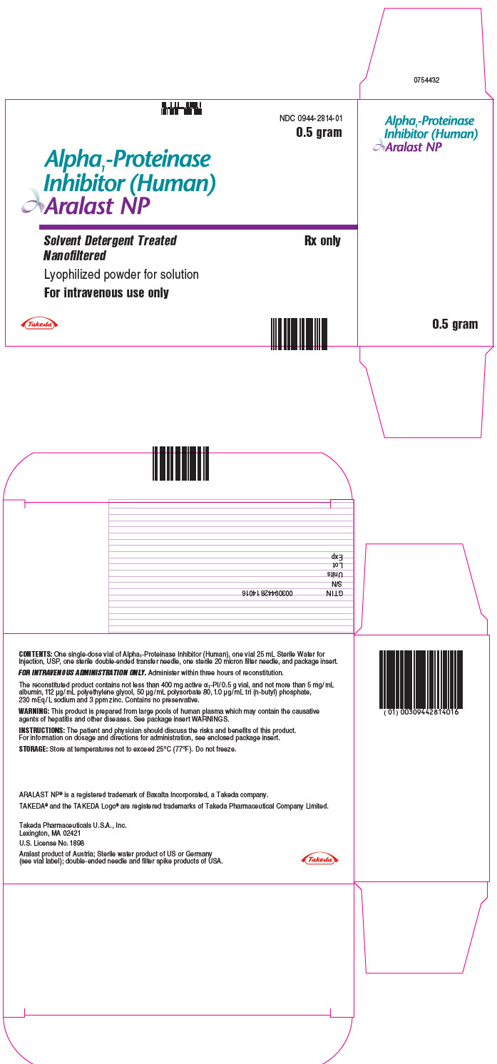PRINCIPAL DISPLAY PANEL - Kit Carton - 0.5 gram