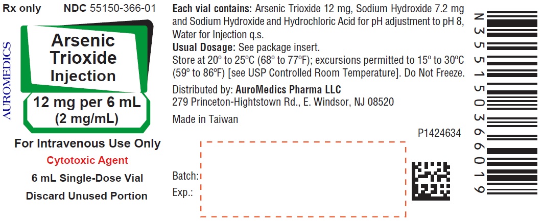 PACKAGE LABEL-PRINCIPAL DISPLAY PANEL-12 mg per 6 mL (2 mg/mL) - Container Label