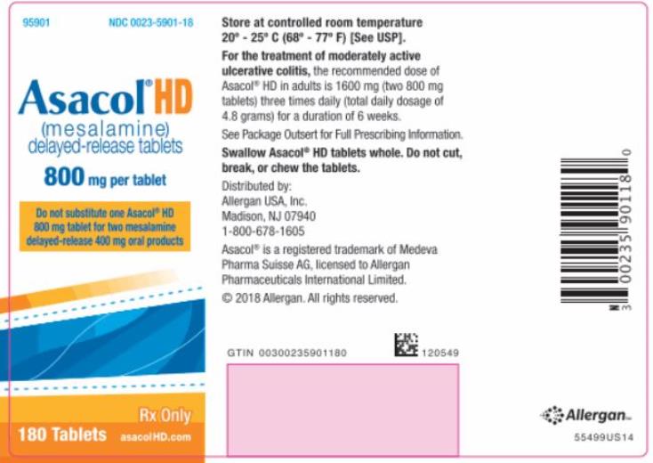 NDC 0023-5901-18
Asacol® HD
(mesalamine)
delayed-release tablets
800 mg per tablet
180 Tablets
Rx Only
