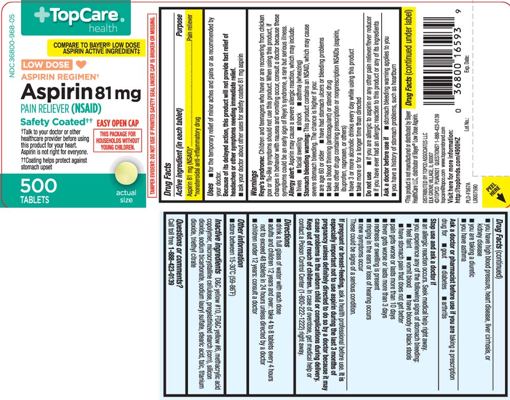 Aspirin 81 mg (NSAID)* *nonsteroidal anti-inflammatory drug