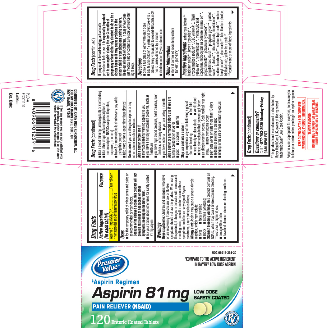 Aspirin 81 mg