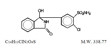 Structural formula for Chlorthalidone