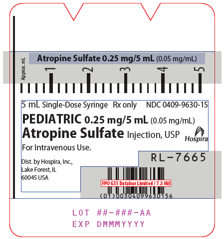 PRINCIPAL DISPLAY PANEL - 5 mL Syringe Label