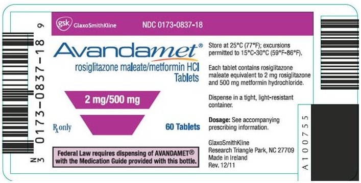 Avandamet 2 mg 500 mg bottle label
