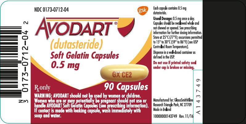 Avodart 0.5 mg 90 count label