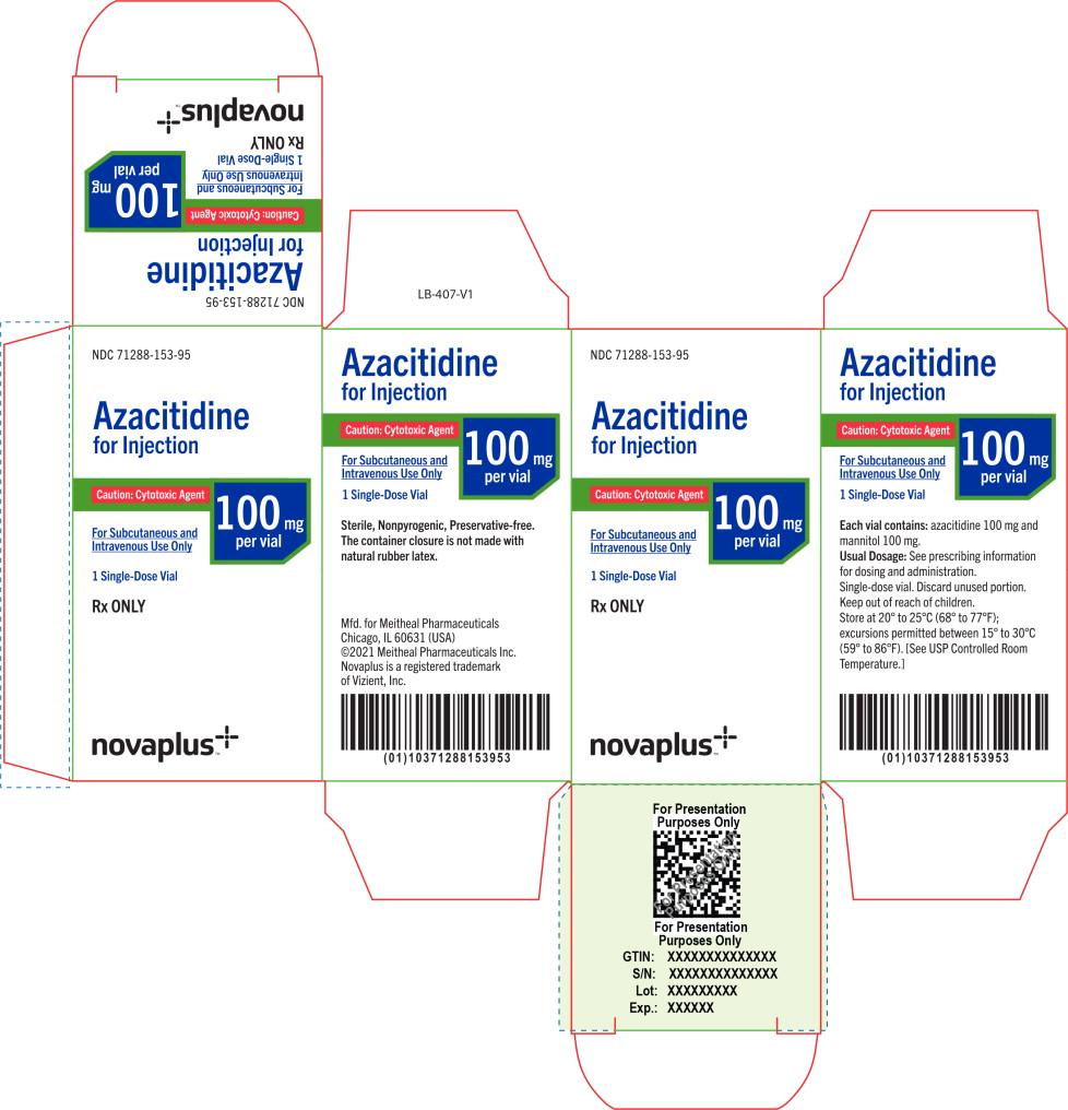 Principal Display Panel – Azacitidine for Injection 100 mg Carton
