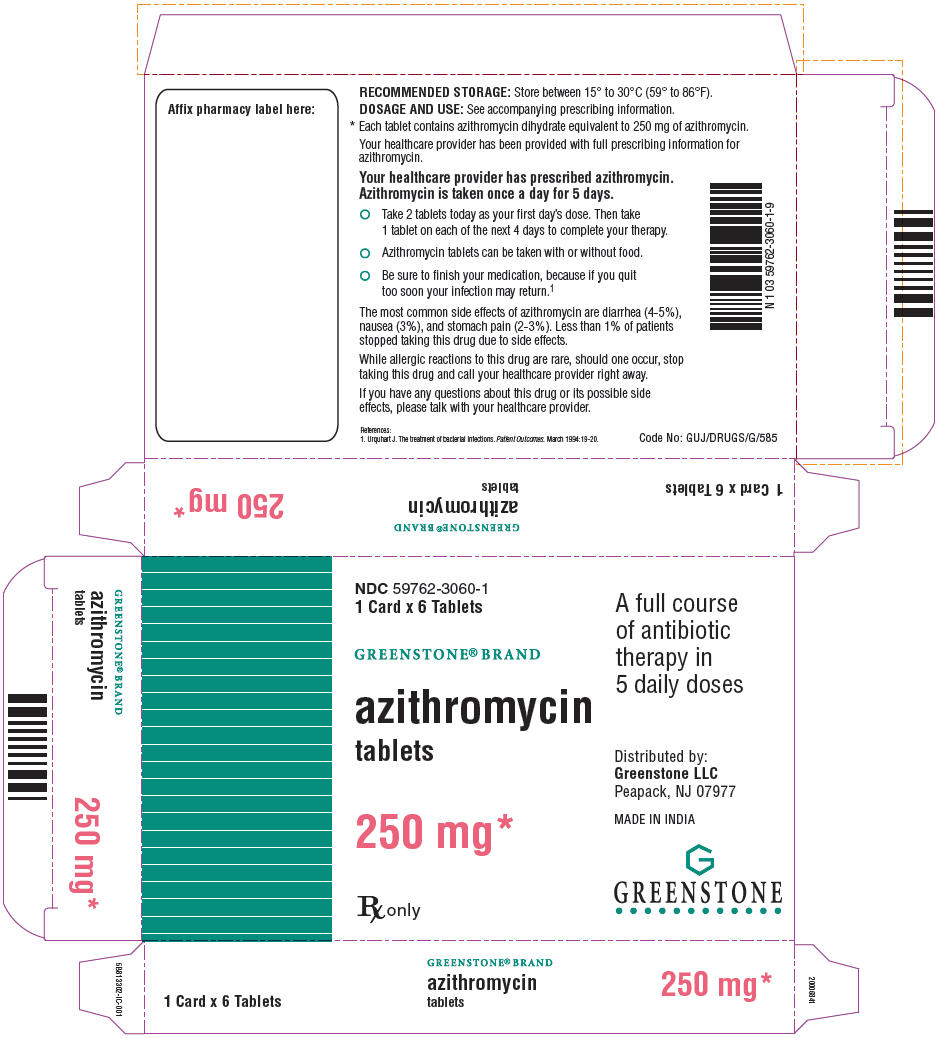 PRINCIPAL DISPLAY PANEL - 250 mg - 5 Day Blister Pack Carton