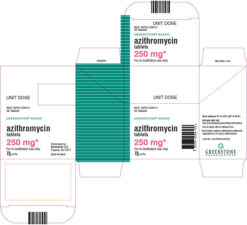 PRINCIPAL DISPLAY PANEL - 250 mg - Unit Dose Blister Pack Carton