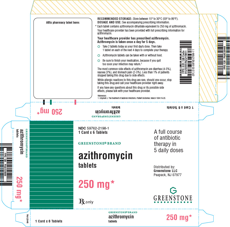 PRINCIPAL DISPLAY PANEL - 250 mg - 5 Day Blister Pack Carton - 2198