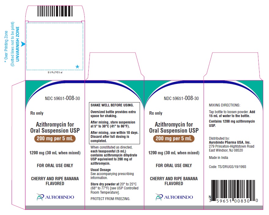 PACKAGE LABEL-PRINCIPAL DISPLAY PANEL - 200 mg per 5 mL (30 mL Carton Label)