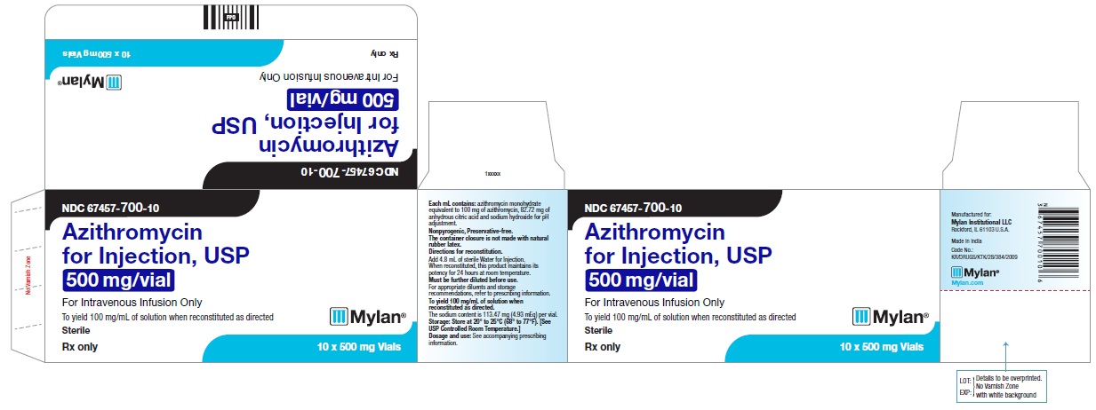azithromycin-label