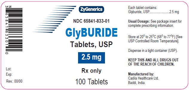 Is Glyburide Tablet safe while breastfeeding
