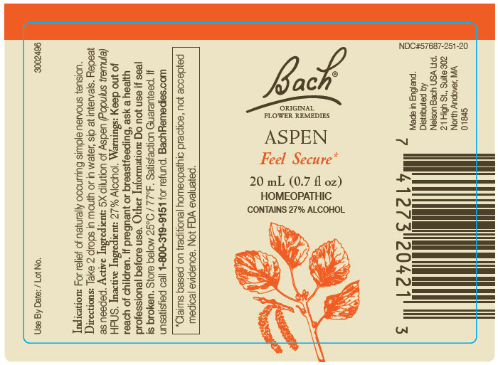 PRINCIPAL DISPLAY PANEL - 20 mL Bottle Label