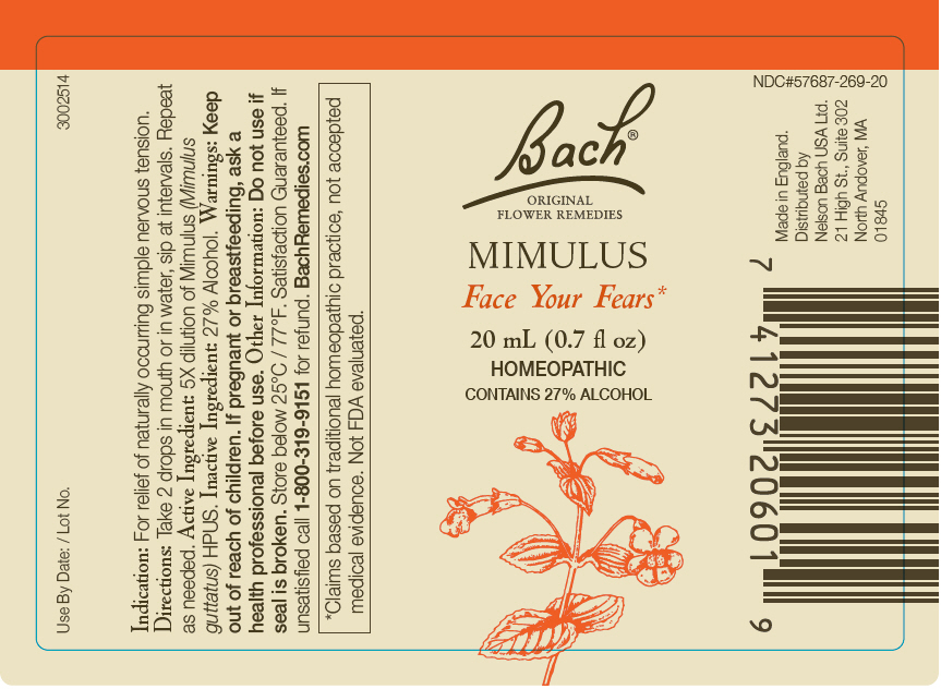 PRINCIPAL DISPLAY PANEL - 20 mL Bottle Label