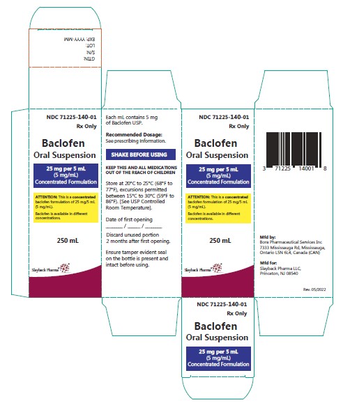 Baclofen Carton Label