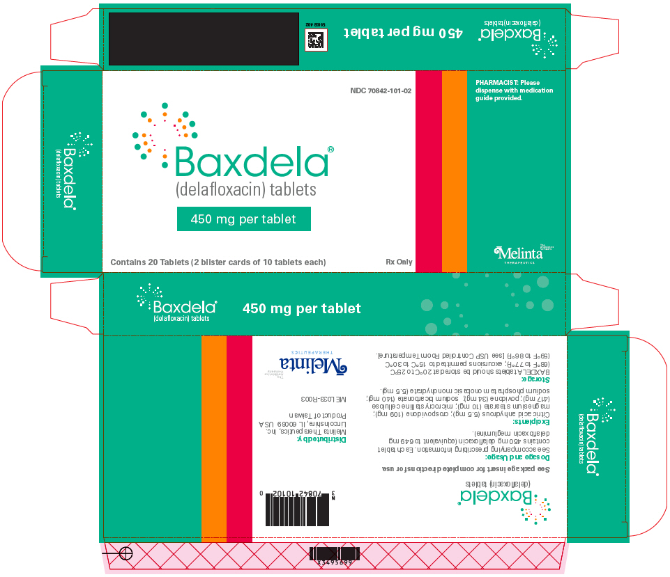 PRINCIPAL DISPLAY PANEL - 450 mg Tablet Blister Pack Carton