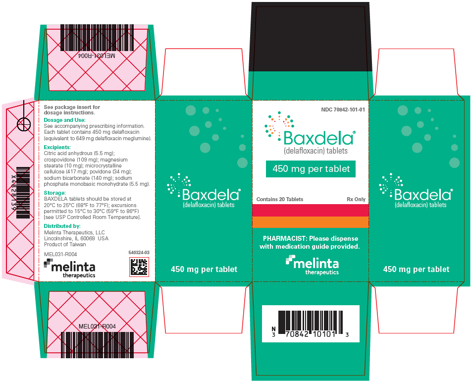 PRINCIPAL DISPLAY PANEL - 450 mg Tablet Bottle Carton