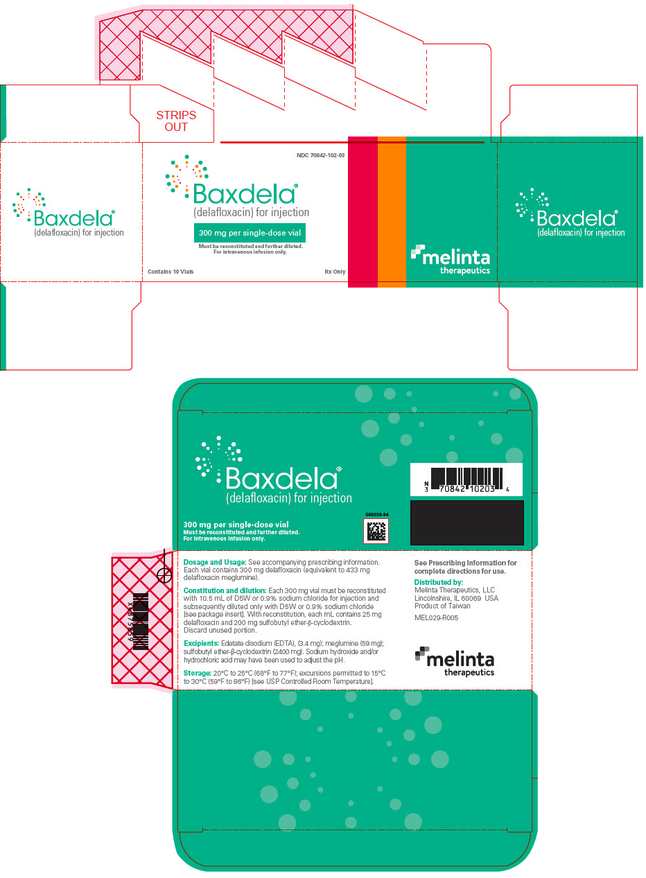 PRINCIPAL DISPLAY PANEL - 300 mg Vial Carton