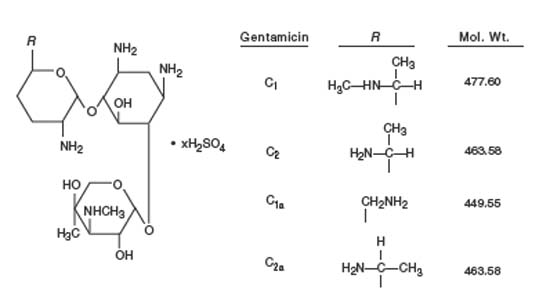 Gentamicin Sulfate (structural formula)