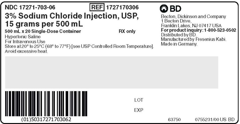 PACKAGE LABEL - PRINCIPAL DISPLAY – 3% Sodium Chloride Injection, USP Case Label
